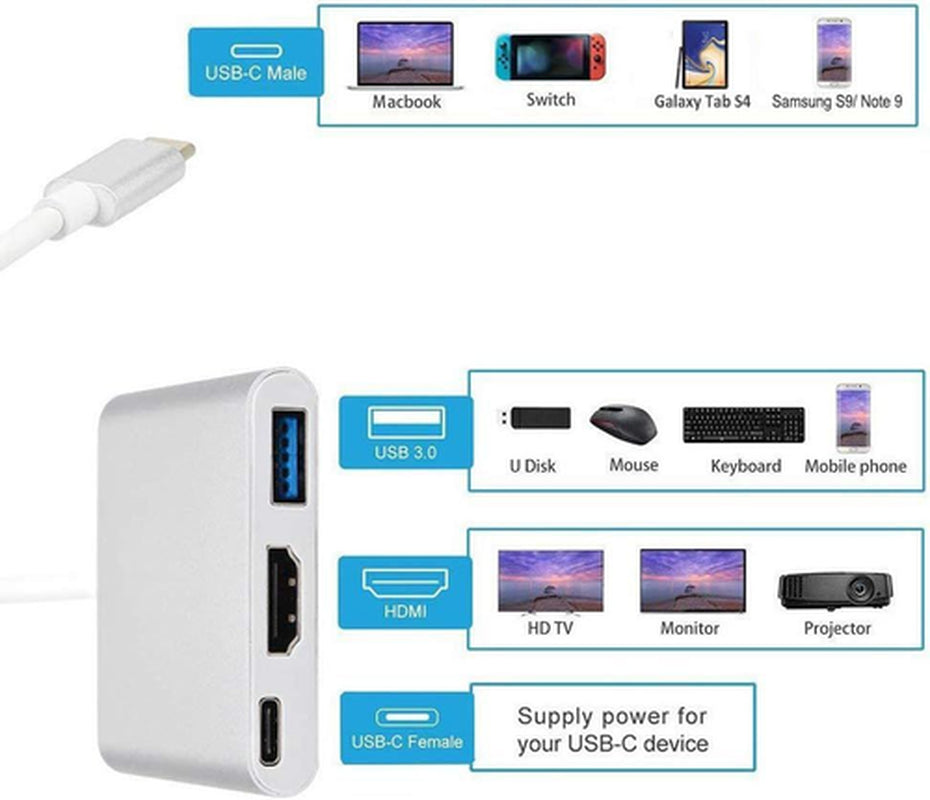 Qces USB C to HDMI Adapter, USB-C Digital AV Multiport Adapter with 4K Silver