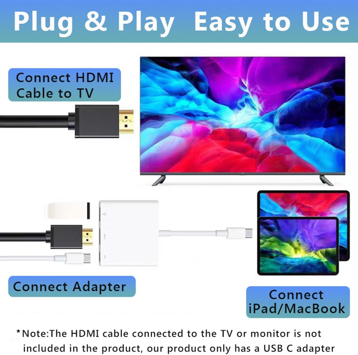 USB C to HDMI Multiport Adapter, USB C Digital AV Adapter for Iphone 15, Multipo
