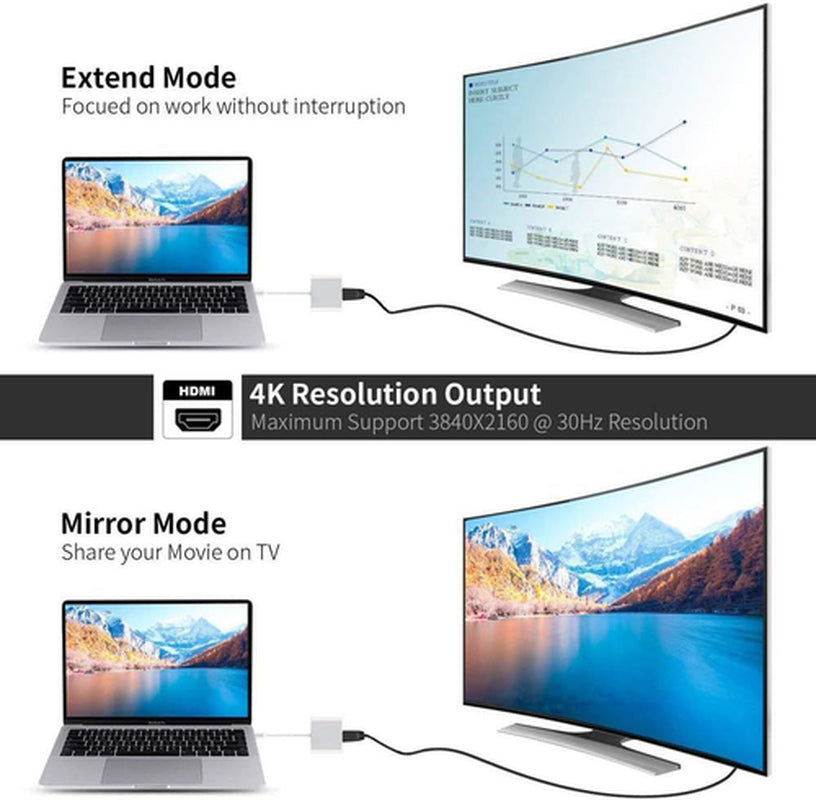 Qces USB C to HDMI Adapter, USB-C Digital AV Multiport Adapter with 4K Silver