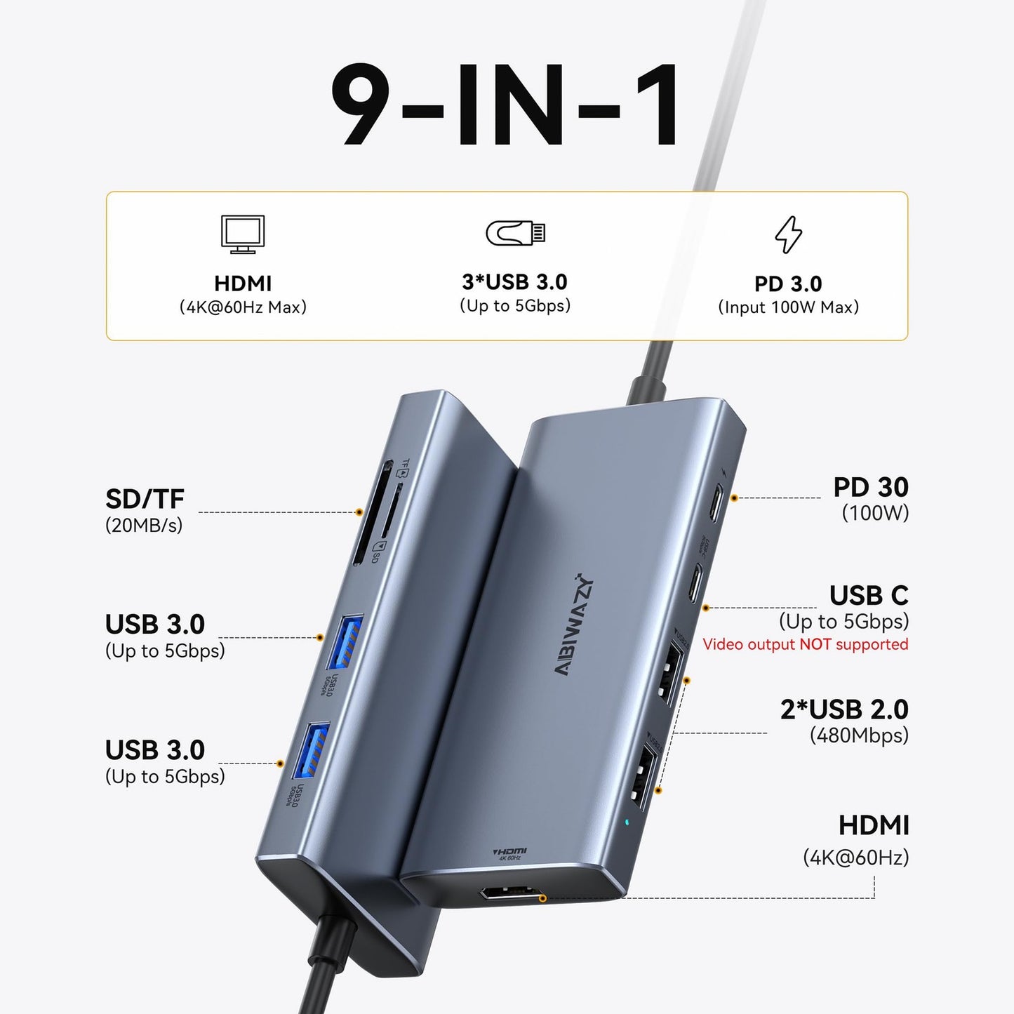 USB C Hub Multiport Adapter for Macbook Pro/Air, 9 in 1 USB C Dongle Dock Mac...