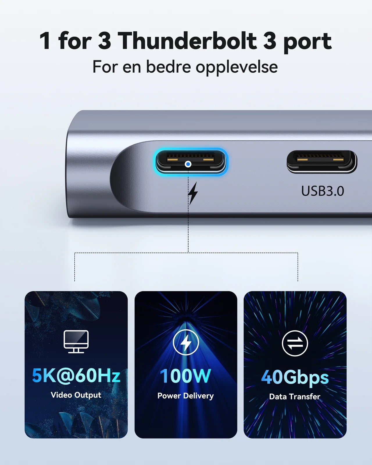 USB C Adapter for Macbook Pro 2022 2021 2020, Macbook Pro USB Adapter, 7 in 2 Macbook Pro Accessories for Macbook Pro/Air M1M2, Mac Dongle with 4K HDMI, 2 USB 3.0, TF/SD, USB-C 100W and Thunderbolt 3