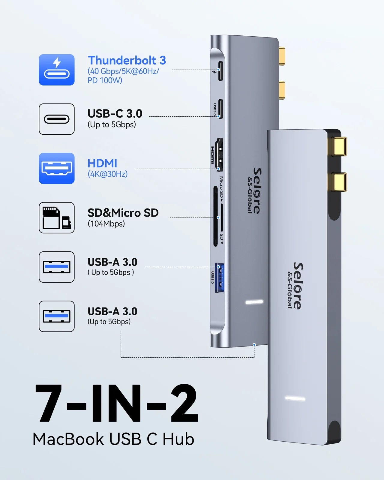 USB C Adapter for Macbook Pro 2022 2021 2020, Macbook Pro USB Adapter, 7 in 2 Macbook Pro Accessories for Macbook Pro/Air M1M2, Mac Dongle with 4K HDMI, 2 USB 3.0, TF/SD, USB-C 100W and Thunderbolt 3
