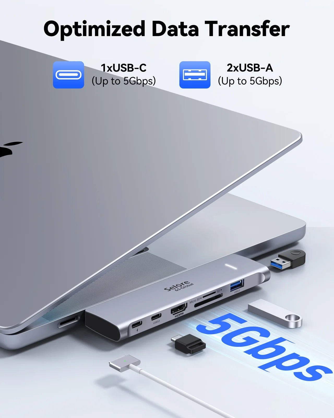 USB C Adapter for Macbook Pro 2022 2021 2020, Macbook Pro USB Adapter, 7 in 2 Macbook Pro Accessories for Macbook Pro/Air M1M2, Mac Dongle with 4K HDMI, 2 USB 3.0, TF/SD, USB-C 100W and Thunderbolt 3