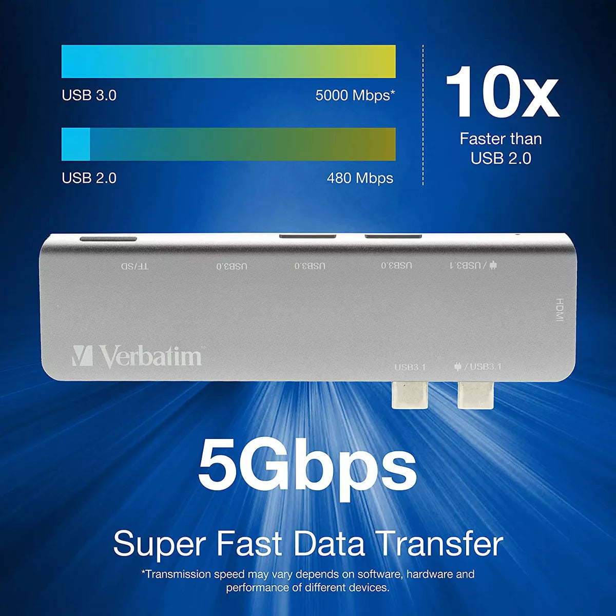Verbatim 7-In-2 USB C Hub Adapter with 4K HDMI, 100W Power Delivery, USB 3.0, SD Card Readers for Macbook Pro and USB C Laptops