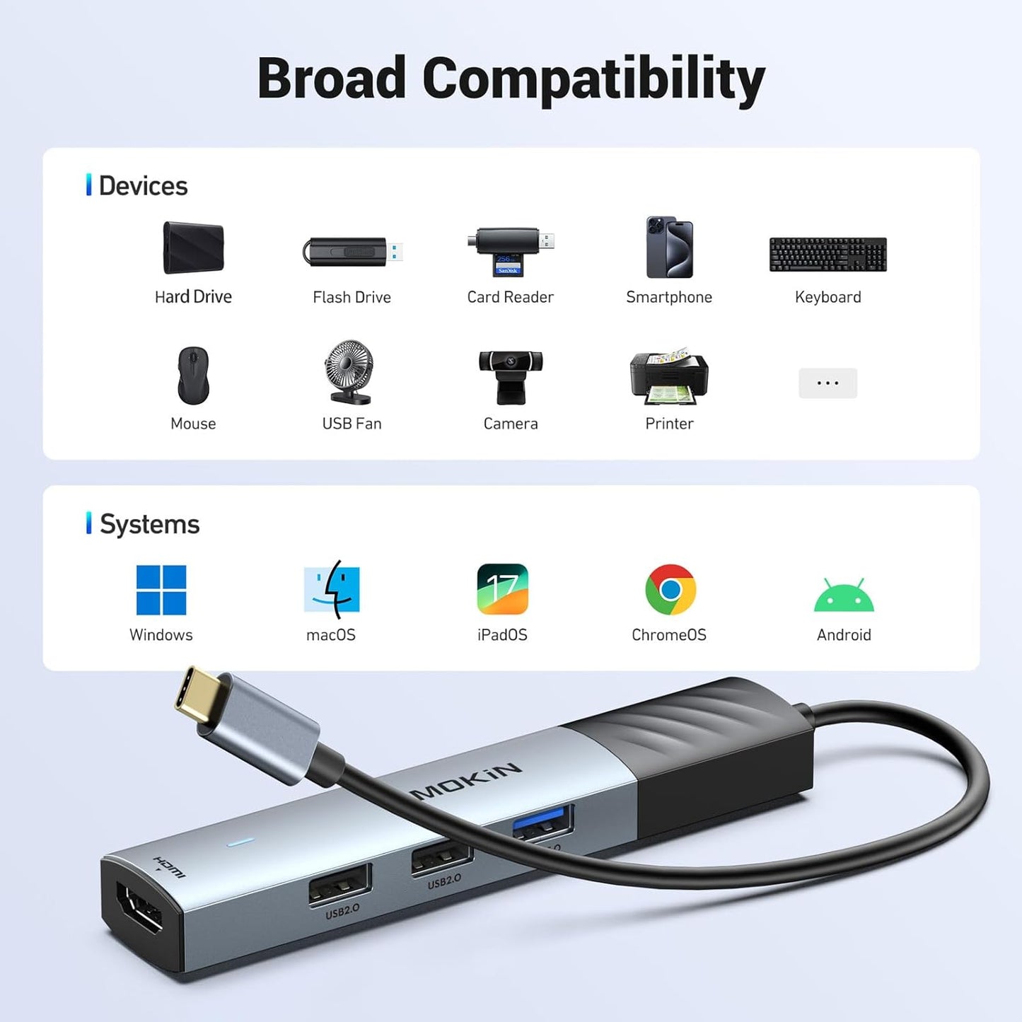 USB C Hub, 5 in 1 USB Cmultiport Adapter 8K HDMI(DP1.4 with DSC), 100W PD, 3 USB-A Data Ports, USBC Dongle for Macbook Pro/Air, Ipad Pro, Imac, Iphone 15 Pro/Pro Max,Xps, Dell, Lenovo