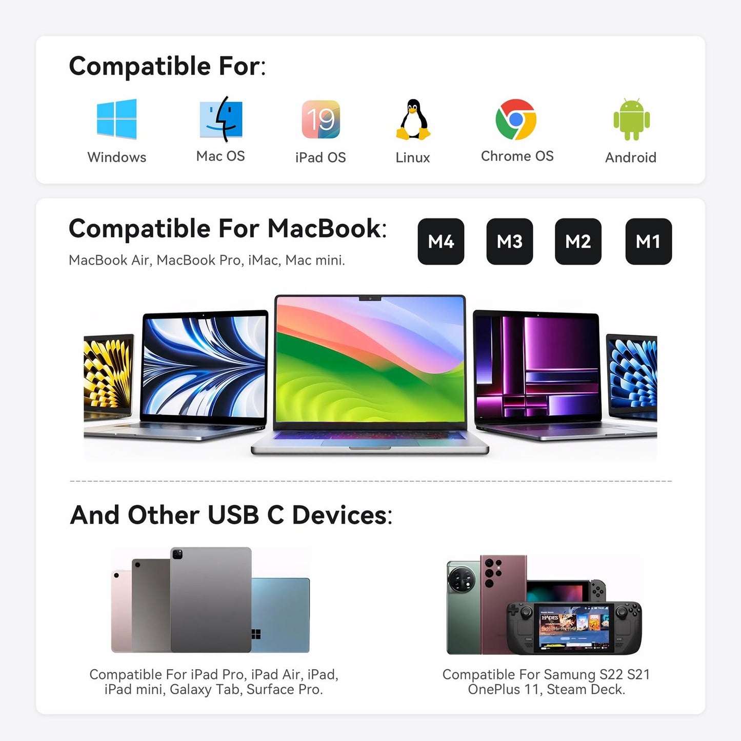 USB C Hub Multiport Adapter for Macbook Pro/Air, 9 in 1 USB C Dongle Dock Mac...