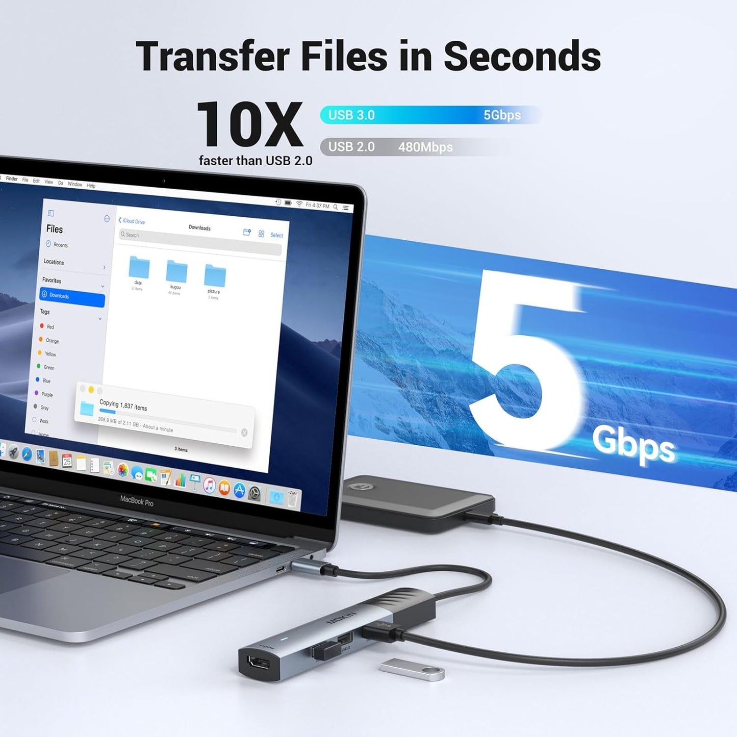 USB C Hub, 5 in 1 USB Cmultiport Adapter 8K HDMI(DP1.4 with DSC), 100W PD, 3 USB-A Data Ports, USBC Dongle for Macbook Pro/Air, Ipad Pro, Imac, Iphone 15 Pro/Pro Max,Xps, Dell, Lenovo