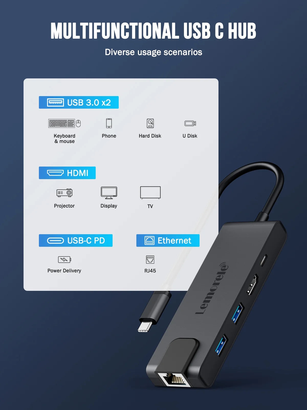 USB C Hub Multiport Adapter, 5 in 1 Docking Station with 4K HDMI, Gigabit Ethernet, USB 3.0, 100W PD, Compatible with Macbook Pro/Air/Ipad