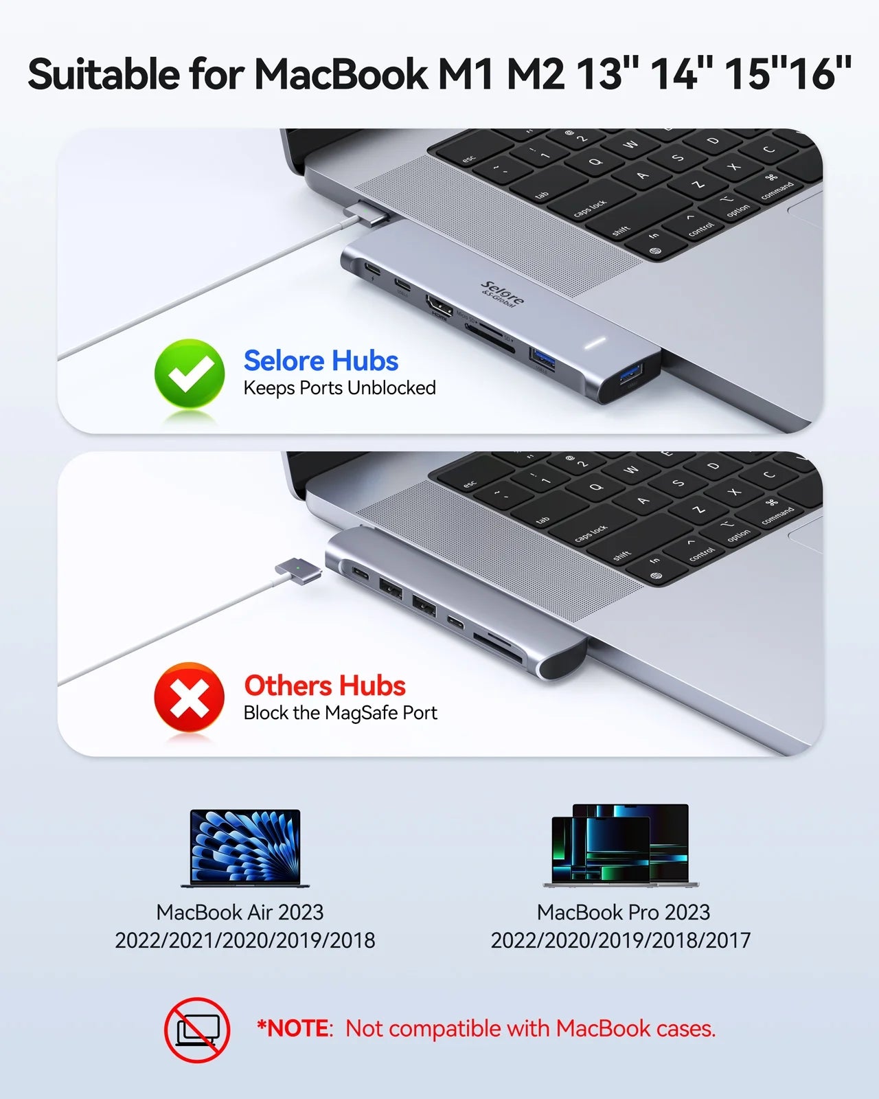 USB C Adapter for Macbook Pro 2022 2021 2020, Macbook Pro USB Adapter, 7 in 2 Macbook Pro Accessories for Macbook Pro/Air M1M2, Mac Dongle with 4K HDMI, 2 USB 3.0, TF/SD, USB-C 100W and Thunderbolt 3