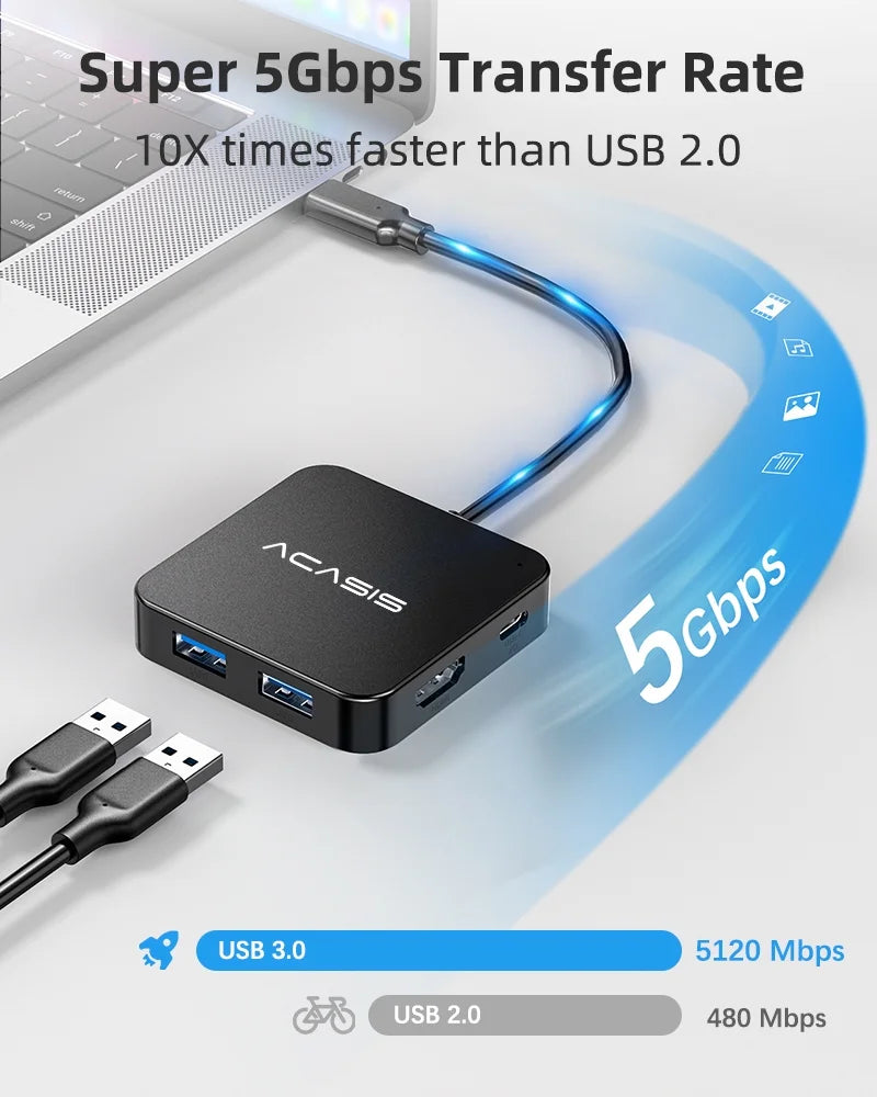USB-C Hub 6-In-1 Multi-Port Adapter with 4K HDMI, 100W Power Supply | 3 USB-A 3.