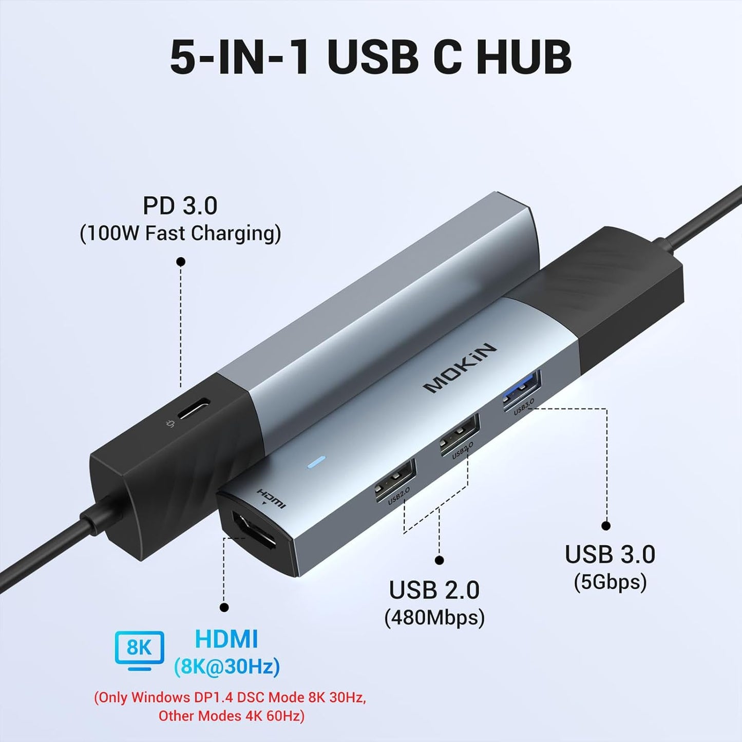 USB C Hub, 5 in 1 USB Cmultiport Adapter 8K HDMI(DP1.4 with DSC), 100W PD, 3 USB-A Data Ports, USBC Dongle for Macbook Pro/Air, Ipad Pro, Imac, Iphone 15 Pro/Pro Max,Xps, Dell, Lenovo