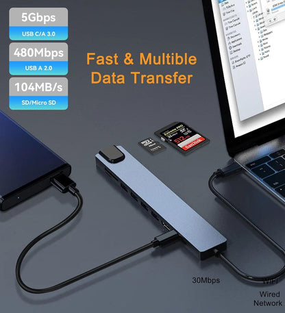 USB C Hub Ethernet HDMI Adapter, 8 in 1 Docking Station with 4K HDMI, RJ45 Ether
