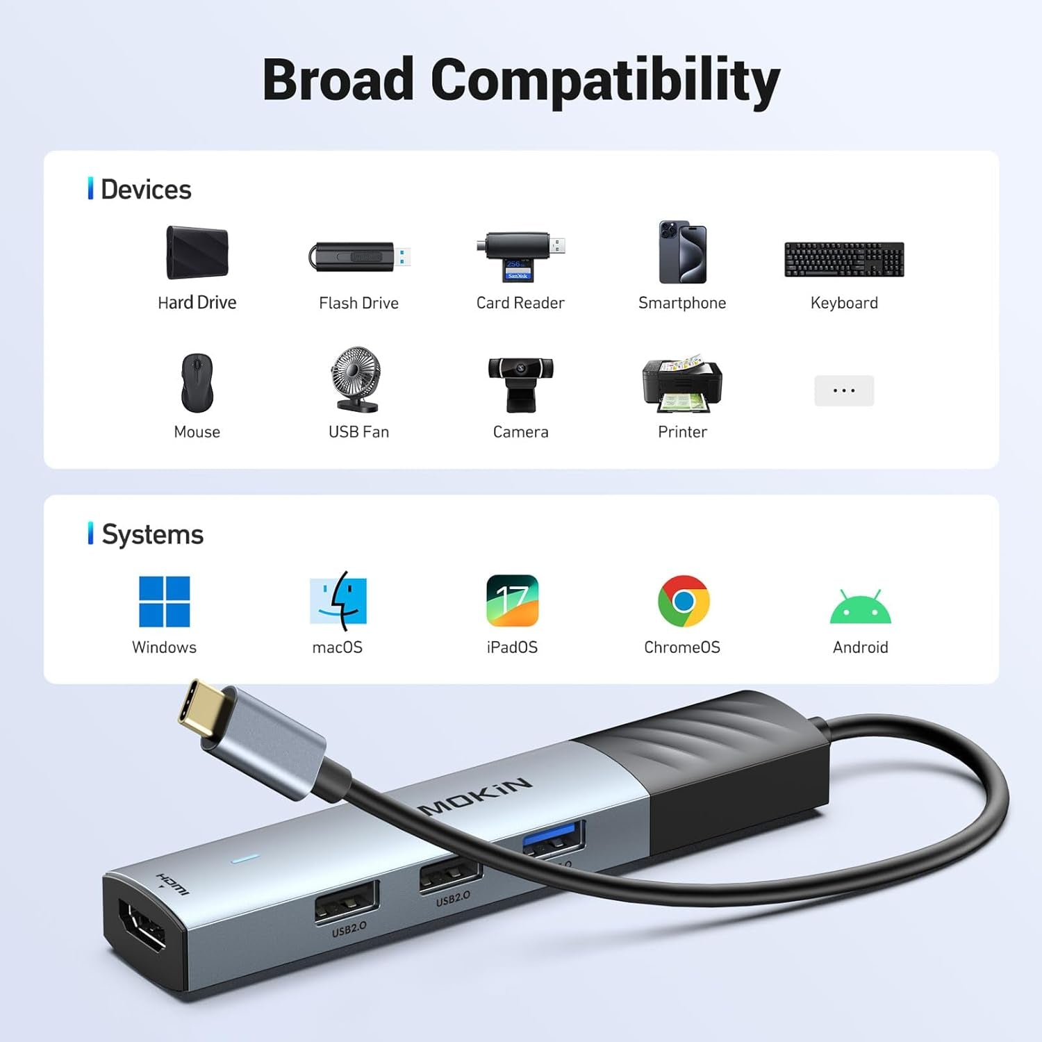 USB C Hub, 5 in 1 USB Cmultiport Adapter 8K HDMI(DP1.4 with DSC), 100W PD, 3 USB-A Data Ports, USBC Dongle for Macbook Pro/Air, Ipad Pro, Imac, Iphone 15 Pro/Pro Max,Xps, Dell, Lenovo