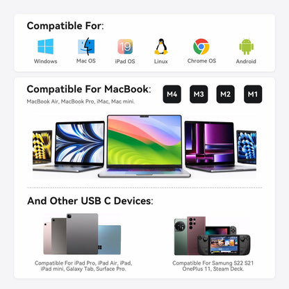USB C Hub Multiport Adapter for Macbook Pro/Air, 9 in 1 USB C Dongle Dock Mac...