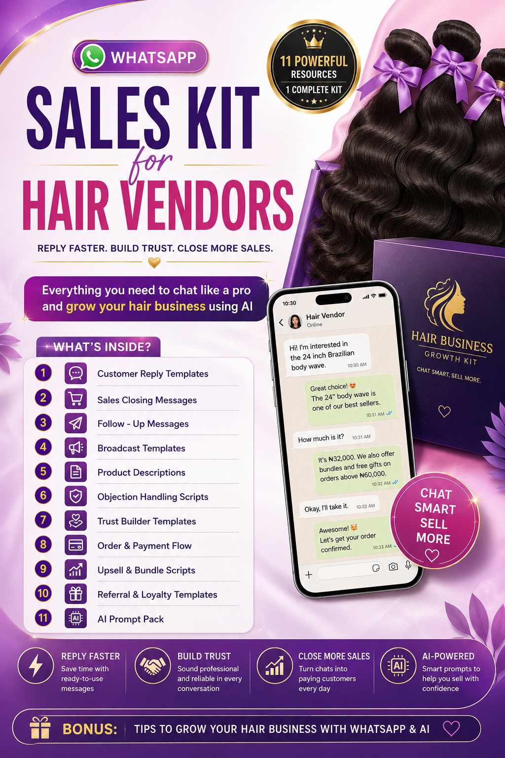 WhatsApp Sales Kit for Hair Vendors