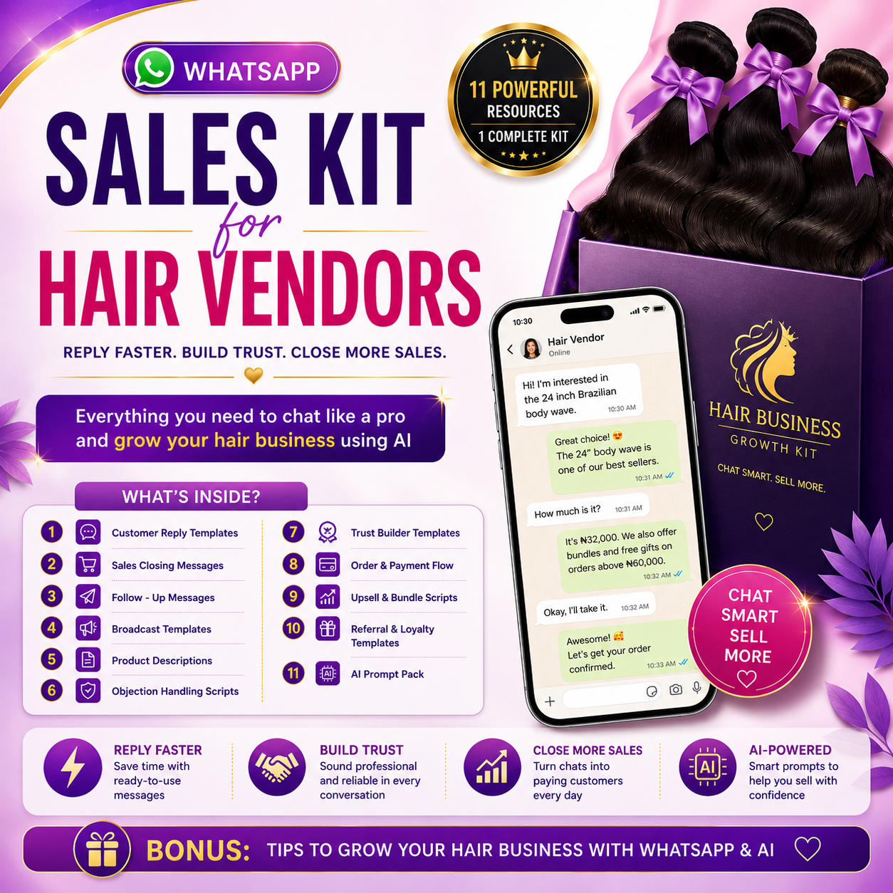 WhatsApp Sales Kit for Hair Vendors