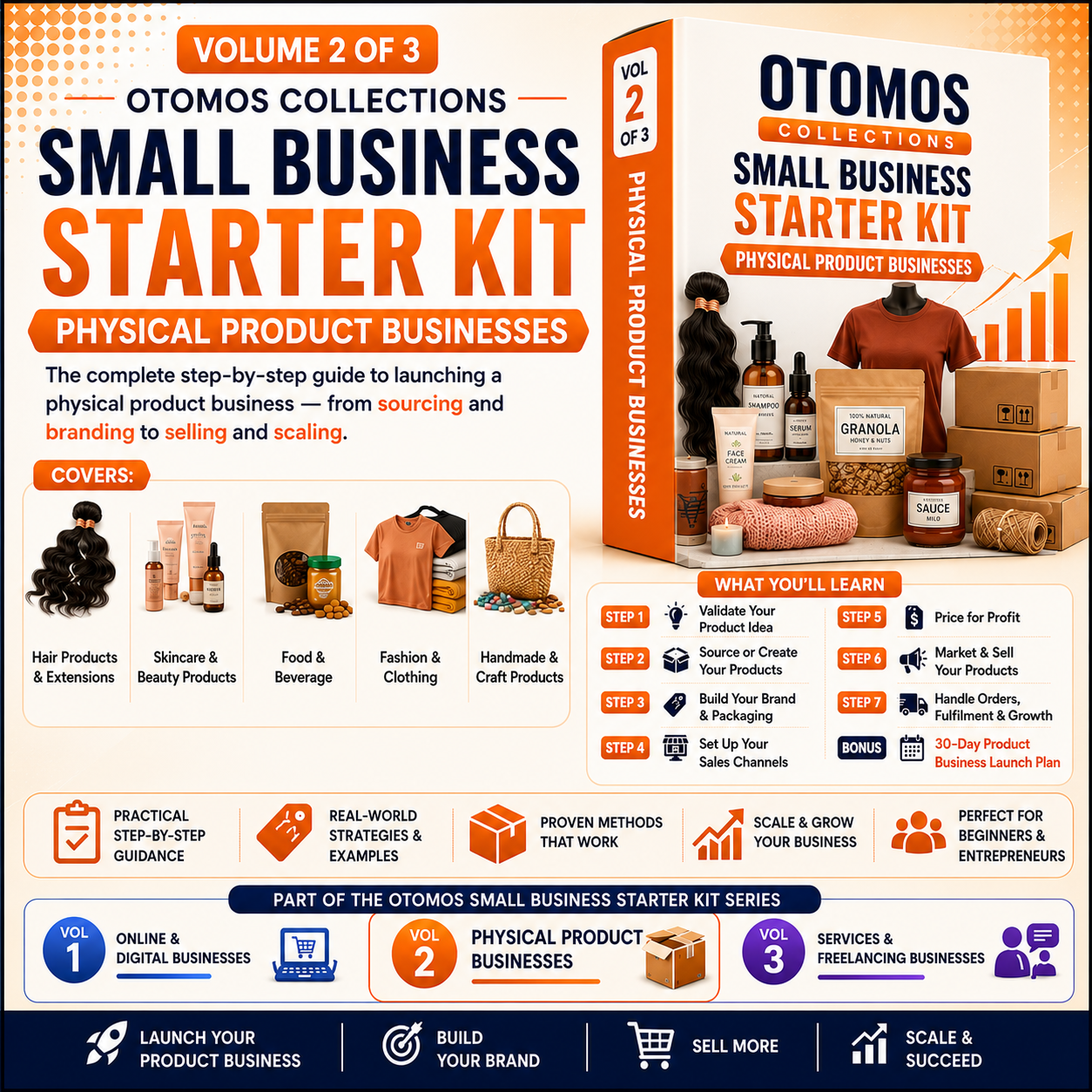 Small Business Starter Kit – Physical Product Businesses (Vol 2 of 3)